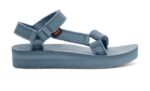 Lienzo Universal Teva Midform Azul Espejismo