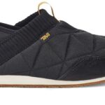 Teva Black-birch Reember