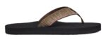 Teva Mush Ii Atmósfera Oliva Oscuro