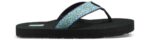 Teva Mush Ii Compañera Azul
